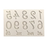 Maxbell Numbers Letters Silicone Fondant Cake Mold Cake Decorating Mould Numbers 2