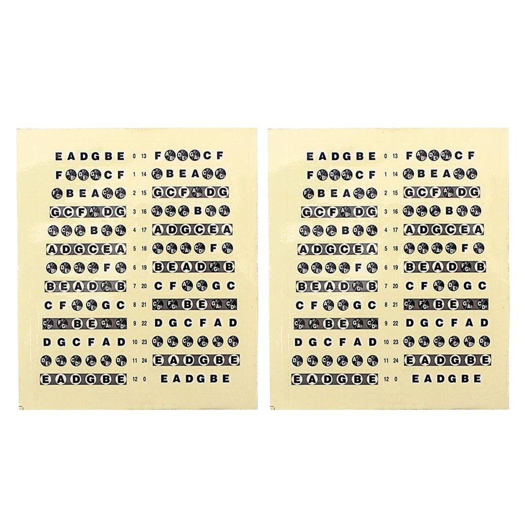 Maxbell Guitar Musical Scale Sticker Guitar Neck Fretboard Note Sticker Lables Decal