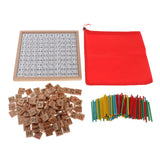 Maxbell 1-100 Consecutive Wooden Counting Sticks Toy Chinese Characters Domino Baby