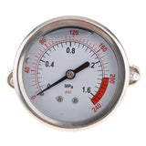 Max Maxb 1/4" NPT Side Mount 2.16"Face Compressor Compressed Air Pressure Gauge 1.6MPA