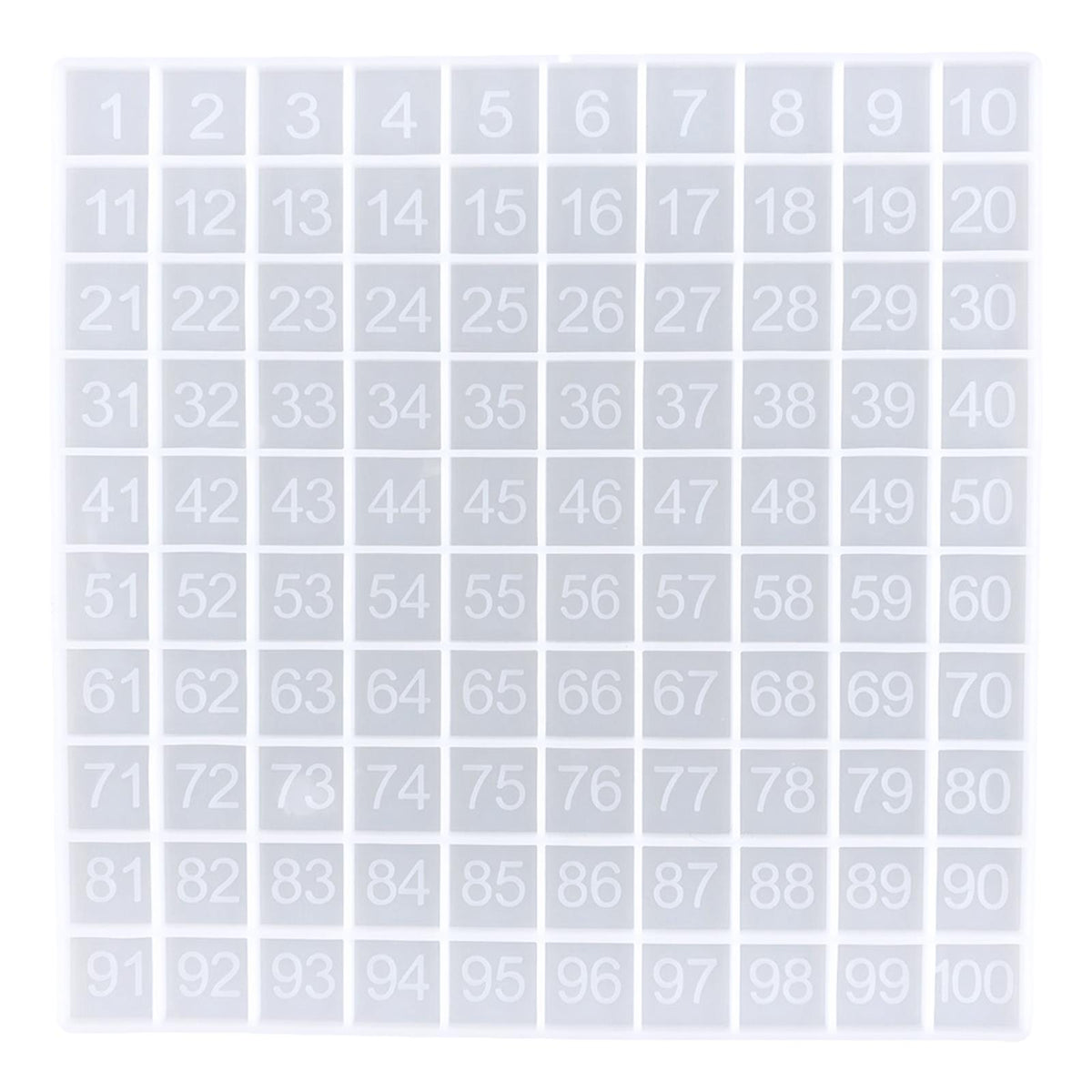 Maxbell Silicone 1-100 Number Board Mold Epoxy Casting Mould Resin Crafts Supplies