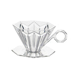 Maxbell Reusable Professional Drip Coffee Cone Strainer for Perfect Extraction Clear
