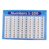 Max Children Educational Wall Chart Posters School Kids Learning Number