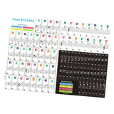 Maxbell Transparent Piano Keyboard Stickers for Beginners 88/61/54/49/37 Key