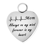 Maxbell Stainless Steel Heartbeat ECG Cremation Urn Memorial Pendant Mom