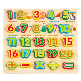 Maxbell Wooden Math Numbers Digits Cognitive Board Set Kids Educational Toys