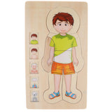 Maxbell 5-Layer Wooden Puzzle Boy Body Structure Jigsaw Puzzle Kids Educational Toy