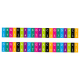 Maxbell 2Pcs Thumb Piano Decals Gift Scale Sticker for Kids Practice