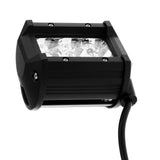 Max 27W 9 LED Car Truck Work Light Bar Spot Combo Driving Lamp - Aladdin Shoppers