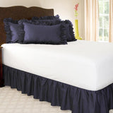 Max Classic Ruffle Microfiber Bed Skirt, 15 Inch Drop Dark Blue - Full - Aladdin Shoppers