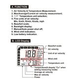 Max Digital LCD Wind-Speed Backlight Airflow Gauge Meter Anemometer Thermometer - Aladdin Shoppers