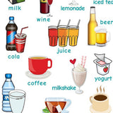 Max Kids Toddlers earning Poster Preschool Educational Wall Posters Beverage - Aladdin Shoppers