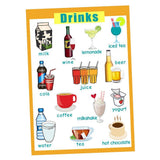 Max Kids Toddlers earning Poster Preschool Educational Wall Posters Beverage - Aladdin Shoppers