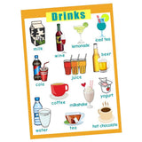 Max Kids Toddlers earning Poster Preschool Educational Wall Posters Beverage - Aladdin Shoppers