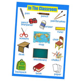 Max Kids Toddlers earning Poster Preschool Educational Wall Posters Classroom - Aladdin Shoppers