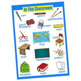 Max Kids Toddlers earning Poster Preschool Educational Wall Posters Classroom - Aladdin Shoppers