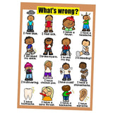 Max Kids Toddlers earning Poster Preschool Educational Wall Posters Disease - Aladdin Shoppers