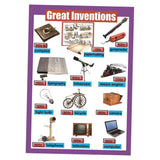 Max Kids Toddlers earning Poster Preschool Educational Wall Posters Invention - Aladdin Shoppers