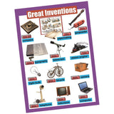 Max Kids Toddlers earning Poster Preschool Educational Wall Posters Invention - Aladdin Shoppers