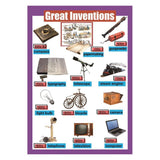 Max Kids Toddlers earning Poster Preschool Educational Wall Posters Invention - Aladdin Shoppers