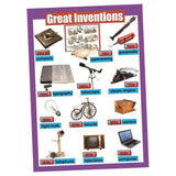 Max Kids Toddlers earning Poster Preschool Educational Wall Posters Invention - Aladdin Shoppers