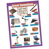 Max Kids Toddlers earning Poster Preschool Educational Wall Posters Invention - Aladdin Shoppers