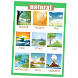 Max Kids Toddlers earning Poster Preschool Educational Wall Posters Nature - Aladdin Shoppers