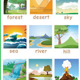 Max Kids Toddlers earning Poster Preschool Educational Wall Posters Nature - Aladdin Shoppers