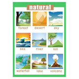 Max Kids Toddlers earning Poster Preschool Educational Wall Posters Nature - Aladdin Shoppers
