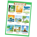 Max Kids Toddlers earning Poster Preschool Educational Wall Posters Nature - Aladdin Shoppers