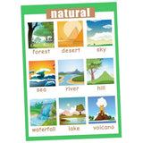Max Kids Toddlers earning Poster Preschool Educational Wall Posters Nature - Aladdin Shoppers
