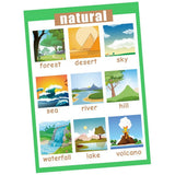 Max Kids Toddlers earning Poster Preschool Educational Wall Posters Nature - Aladdin Shoppers