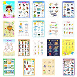 Max Kids Toddlers earning Poster Preschool Educational Wall Posters Number - Aladdin Shoppers