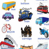 Max Kids Toddlers earning Poster Preschool Educational Wall Posters Transport_1 - Aladdin Shoppers