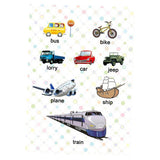 Max Kids Toddlers earning Poster Preschool Educational Wall Posters Transport_2 - Aladdin Shoppers