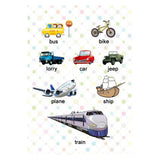 Max Kids Toddlers earning Poster Preschool Educational Wall Posters Transport_2 - Aladdin Shoppers