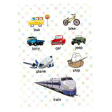 Max Kids Toddlers earning Poster Preschool Educational Wall Posters Transport_2 - Aladdin Shoppers