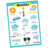 Max Kids Toddlers earning Poster Preschool Educational Wall Posters Weather_1 - Aladdin Shoppers