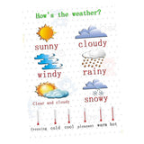 Max Kids Toddlers earning Poster Preschool Educational Wall Posters Weather_2 - Aladdin Shoppers