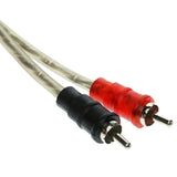 Max New Car Vehicle Stereo Audio Cable Aux Auxiliary Cord 1 Male to 2 Female - Aladdin Shoppers