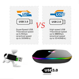 Maxbell 2019 Android 6.0 Smart TV Box Q+ BOX Amlogic Quad Core 4GB+64GB WIFI EU - Aladdin Shoppers