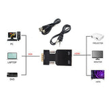 Maxbell HDMI to VGA Adapter Converter with Audio Support 1080P Signal Output - Aladdin Shoppers