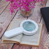 Maxbell Magnification 30X Round Lens Handheld Magnifier Glass for Reading Science - Aladdin Shoppers