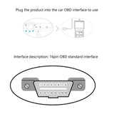 Maxbell Multi-Function Auto Car OBD2 OBD Fault Scanner Diagnostic Code Reader Tool - Aladdin Shoppers