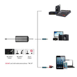 Maxbell Wireless Headset Microphone/Lavalier Lapel Mic with Bodypack Transmitter - Aladdin Shoppers